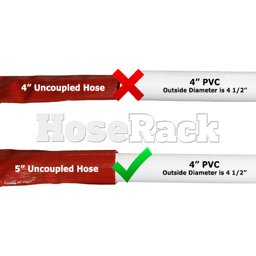 Red 4" x 100' Medium-Duty Uncoupled Discharge Hose