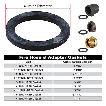 2 1/2" NH / NST / NPSH Gasket (5-Pack)