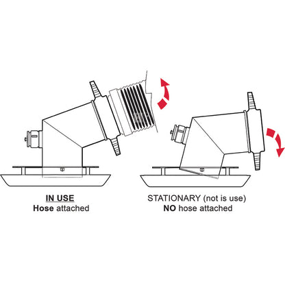 Aluminum 4" NH Low Level Strainer