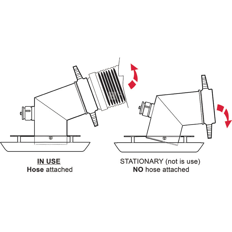 Aluminum 5" NH Low Level Strainer
