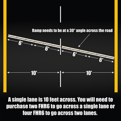 Fire Hose Ramps (6 Foot Span)