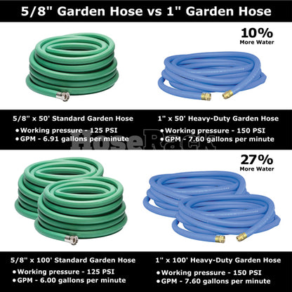 Heavy-Duty Blue 1" x 50' Garden Hose (1" NPSH Couplings)