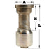 1" Code 61 Flange Hydraulic Fitting