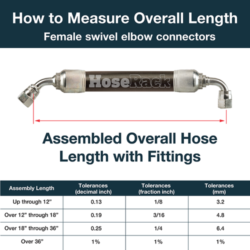 1/4" Hydraulic Hose with 2-Wire (Standard Fittings)