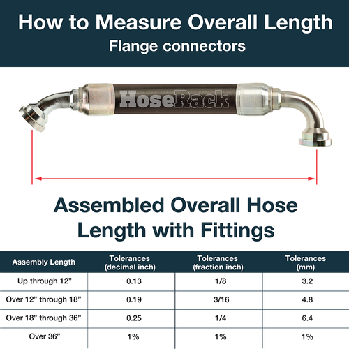 1/4" Hydraulic Hose with 2-Wire (Standard Fittings)