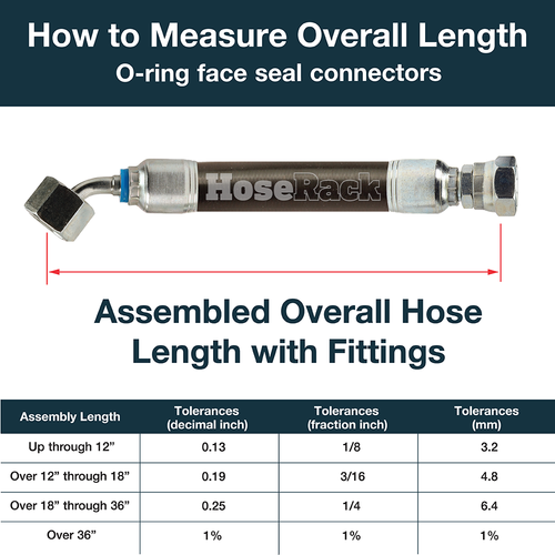 1/4" Hydraulic Hose with 2-Wire (Standard Fittings)