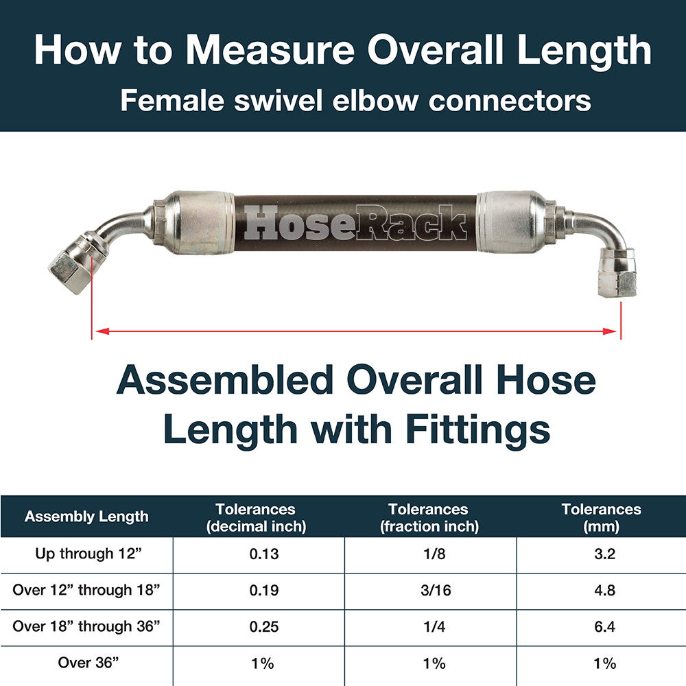 3/8" Hydraulic Hose with 2-Wire (Standard Fittings)