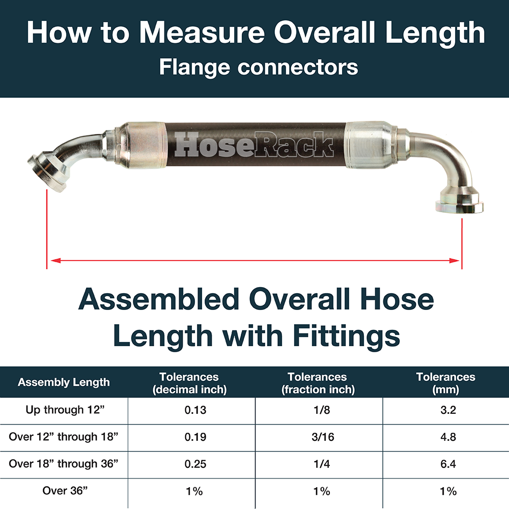 3/8" Hydraulic Hose with 2-Wire (Standard Fittings)