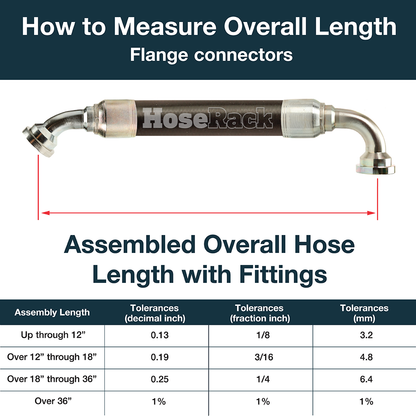 3/8" Hydraulic Hose with 2-Wire (Standard Fittings)