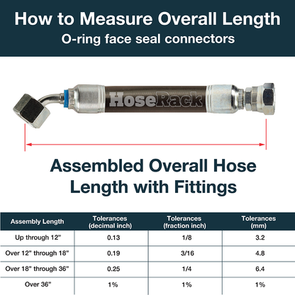 3/8" Hydraulic Hose with 2-Wire (Standard Fittings)