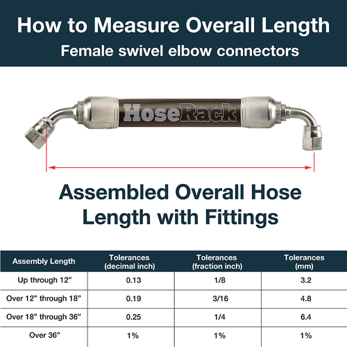 1/2" Hydraulic Hose with 2-Wire (Standard Fittings)