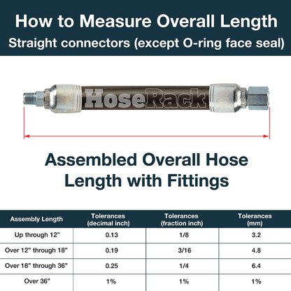 1/4" Hydraulic Hose with 2-Wire (Metric Fittings)