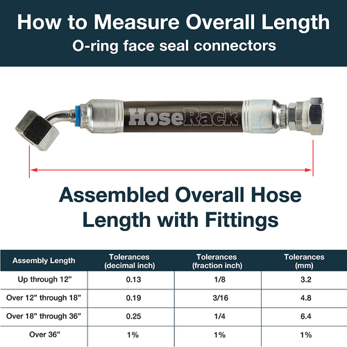 1/2" Hydraulic Hose with 4-Wire (Standard Fittings)