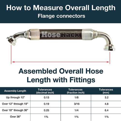 1/2" Hydraulic Hose with 4-Wire (Metric Fittings)