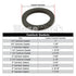 5" Camlock Gasket (5-Pack)