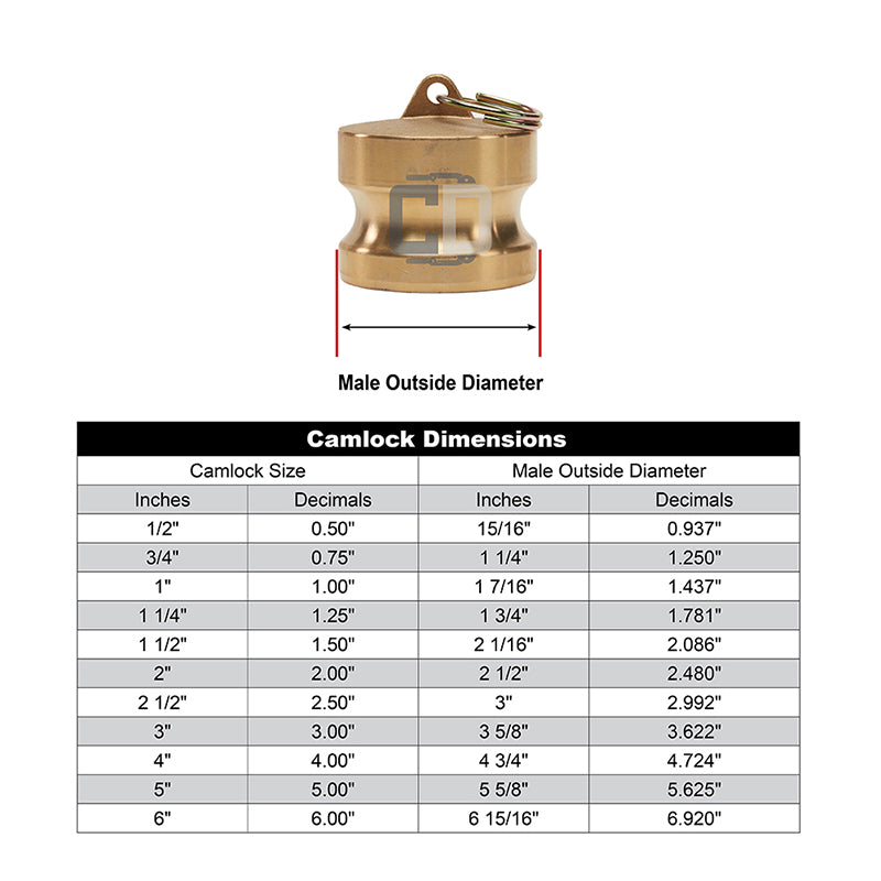 Brass 2 1/2" Male Camlock Dust Plug (USA)