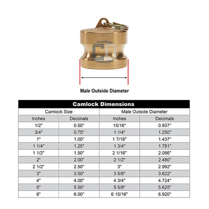 Brass 1 1/2" Male Camlock Dust Plug (USA)