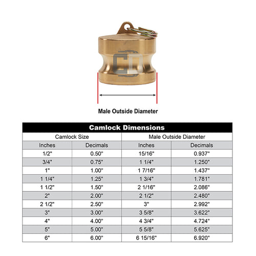 Brass 3/4" Male Camlock Dust Plug (USA)