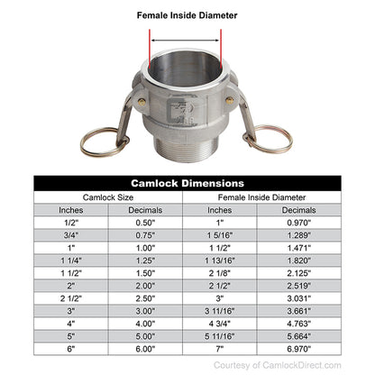 Stainless Steel 1" Female Camlock x 1" Male NPT